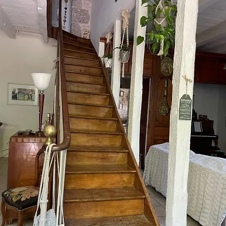 Séjour chez l'habitant Gite Au Coeur De L'aveyron